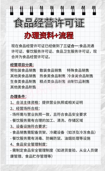 网上卖食品需要什么资质_食品经营许可证怎么办理