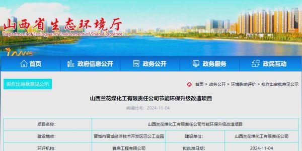 山西省煤化工行业现状如何_未来五年投资前景