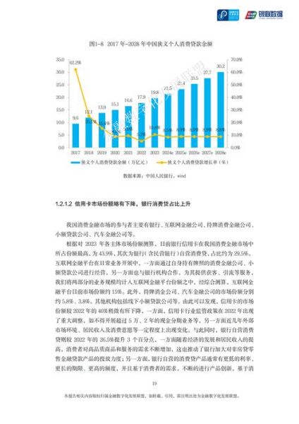 互联网金融行业前景怎么样_2024年最新报告