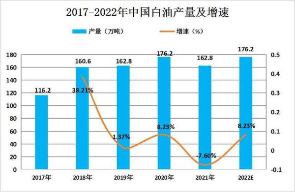 中国石油未来前景怎么样_中国石油投资价值分析