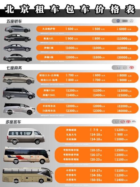 汽车租赁赚钱吗_2024年汽车租赁前景如何