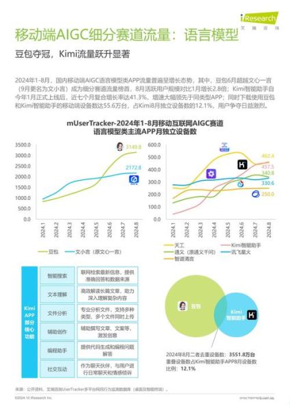 2024年中国互联网趋势报告_未来五年哪些赛道最赚钱