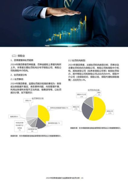 互联网金融政策解析_2024监管新规有哪些变化