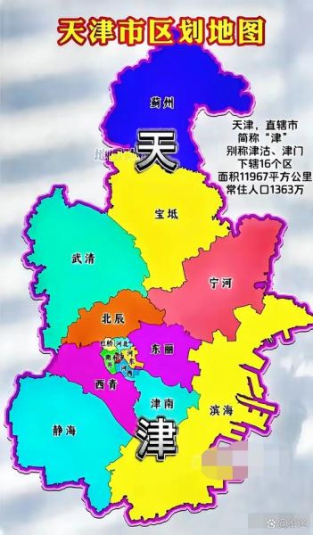 天津哪个区发展潜力大_2020天津各区发展前景