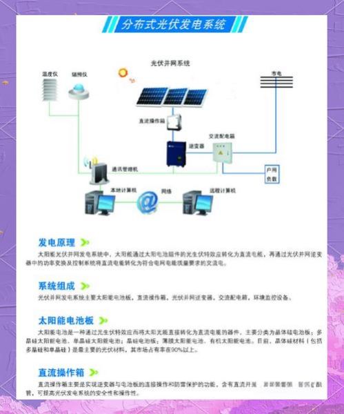 光伏逆变器未来五年市场如何_光伏逆变器技术路线怎么选