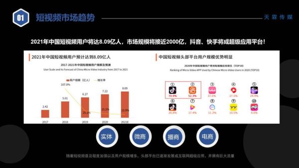 互联网广告投放成本怎么算_2024年CPM、CPC、CPA最新数据