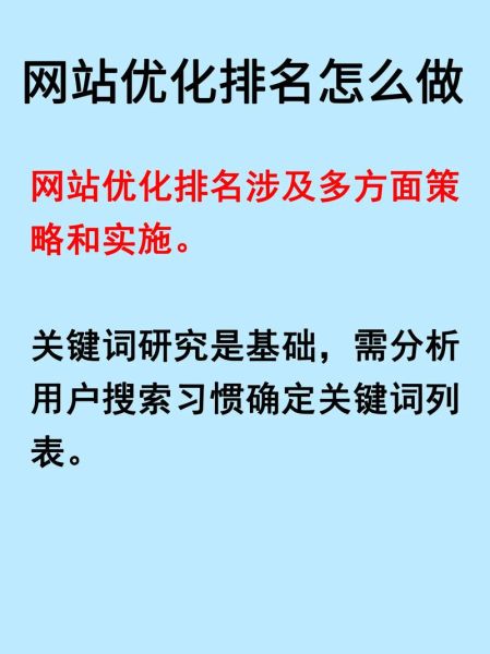 未来网站如何优化_搜索算法会怎么变