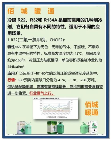 制冷专业就业前景怎么样_制冷行业未来发展趋势