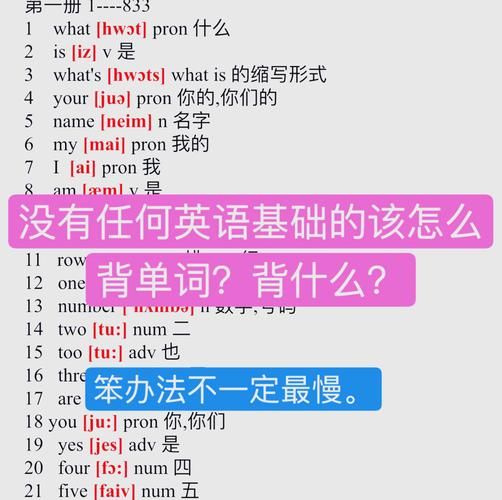 在线学英语哪家好_零基础如何自学英语