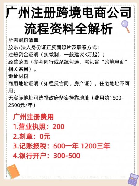 广州外贸公司怎么找客户_广州跨境电商怎么做推广