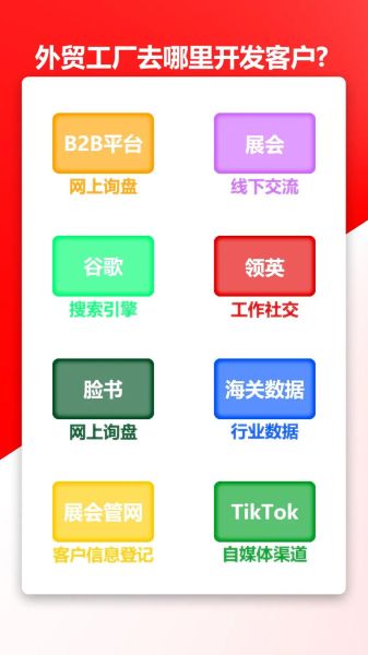 广州外贸公司怎么找客户_广州跨境电商怎么做推广
