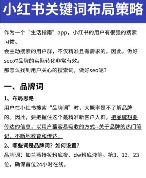 如何提升品牌搜索量_品牌SEO怎么做