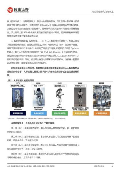 机器人行业前景如何_机器人行业有哪些投资机会