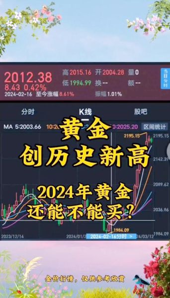 互联网黄金投资靠谱吗_2024年还能不能买
