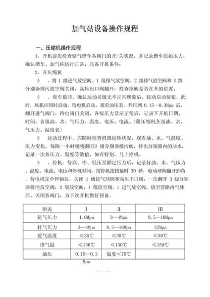 加气站行业准入条件_加气站审批流程