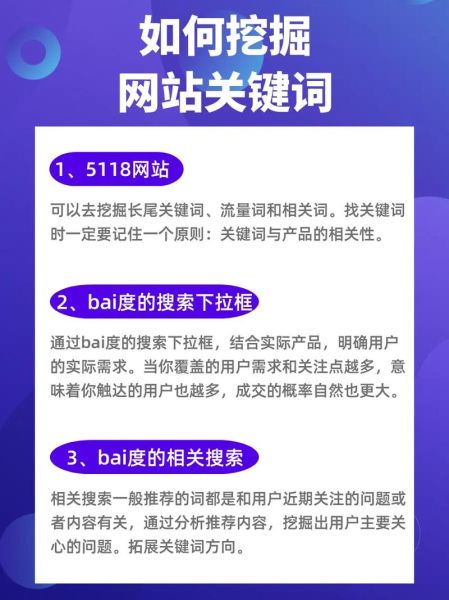 如何通过互联网思维做市场_长尾关键词怎么选