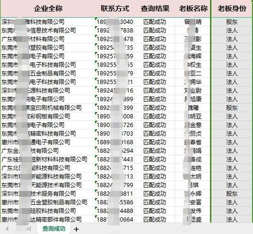 互联网行业名录是什么_如何快速获取精准名录