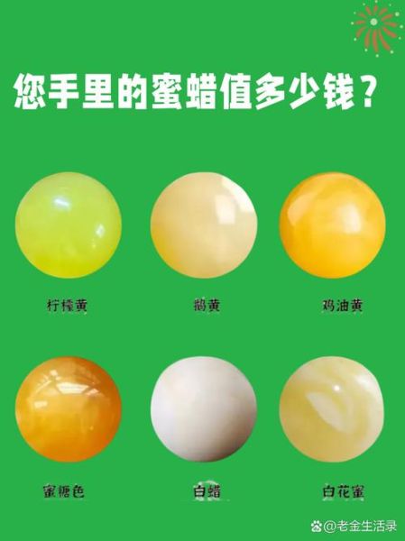 蜜蜡价格走势_蜜蜡值得投资吗