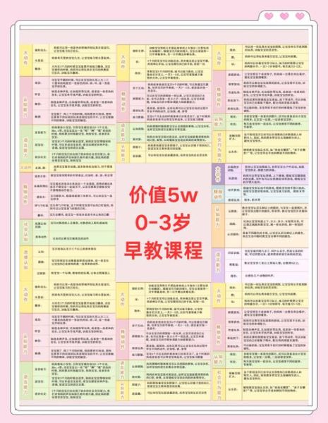 早教机构怎么选_早教课程多少钱