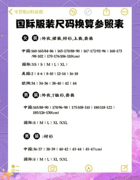 品牌服装如何选尺码_品牌服装退货率高吗