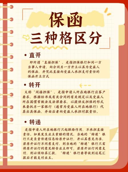 保函业务发展前景_未来五年趋势