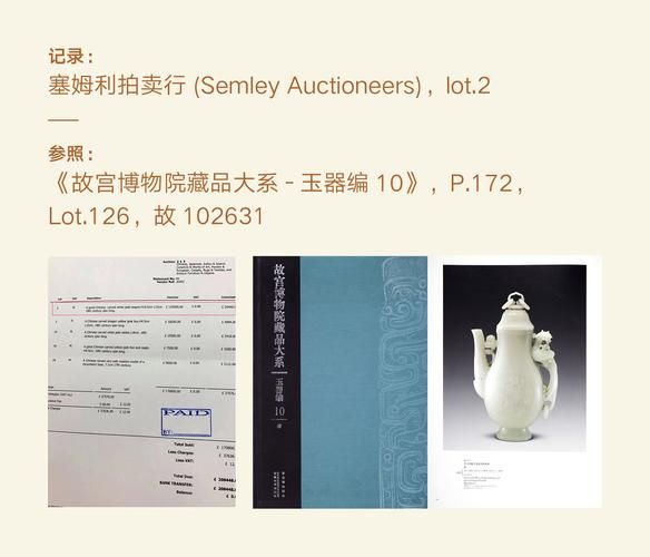 现代收藏品怎么投资_哪些藏品升值快