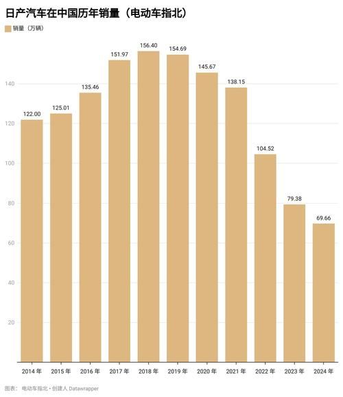 中国动漫市场规模有多大_中国动漫用户画像分析