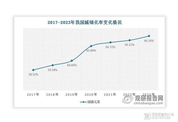 电力行业环境分析_未来发展趋势