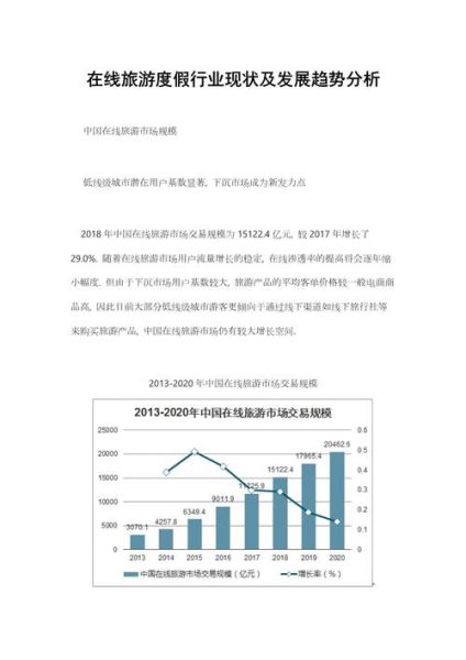 旅游演艺项目如何盈利_旅游演艺行业未来发展趋势