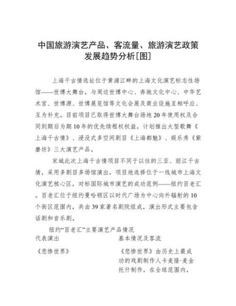 旅游演艺项目如何盈利_旅游演艺行业未来发展趋势