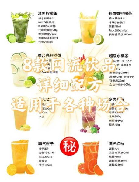 饮料行业怎么做网络营销_饮料品牌如何引流获客