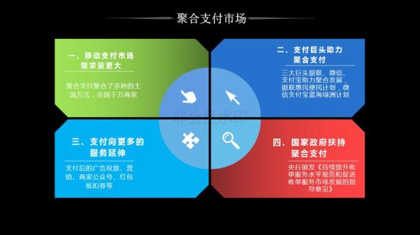 第三方支付牌照申请条件_聚合支付和第三方支付区别