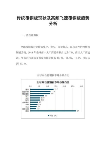 覆铜板前景怎么样_覆铜板行业未来五年发展趋势