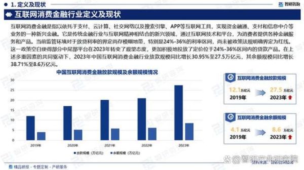 互联网消费趋势_未来发展前景如何