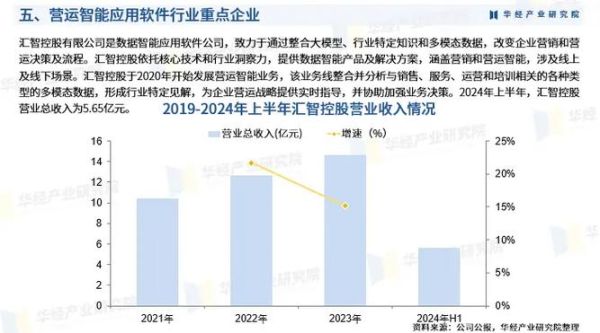 软件行业前景怎么样_软件行业未来发展趋势