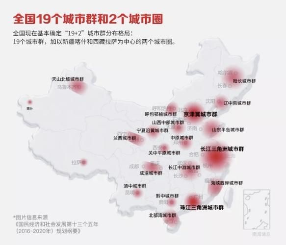 中国城镇化前景如何_未来十年哪些城市最具潜力