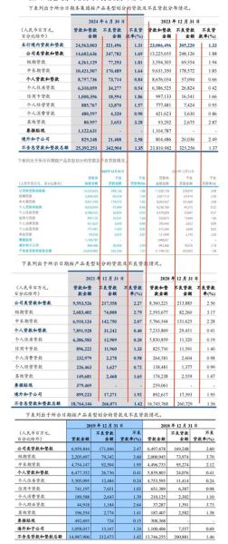 信贷金融前景如何_普通人怎么抓住红利