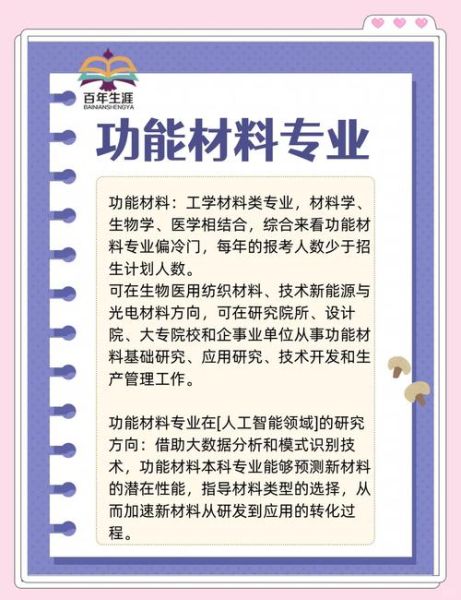 功能材料就业前景怎么样_功能材料专业学什么