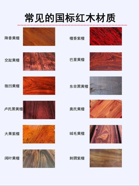 红木家具有收藏价值吗_如何辨别真假红木