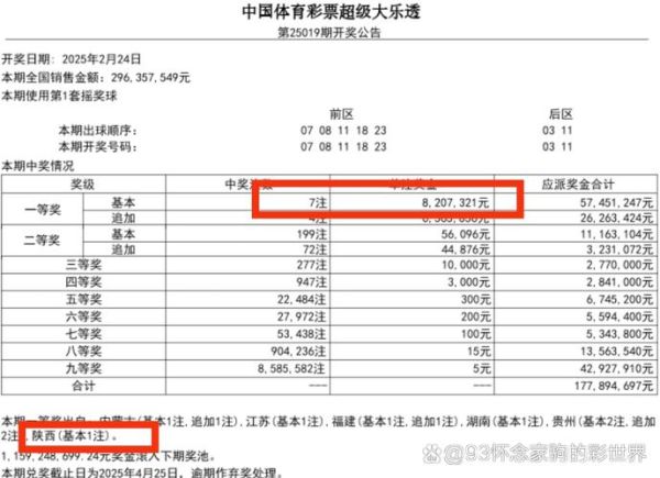 互联网彩票合法吗_最新开奖数据哪里查