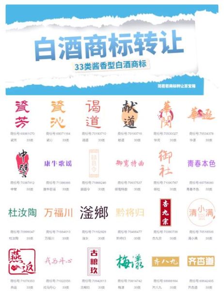 白酒品牌如何精准定位_2024酒业营销新趋势