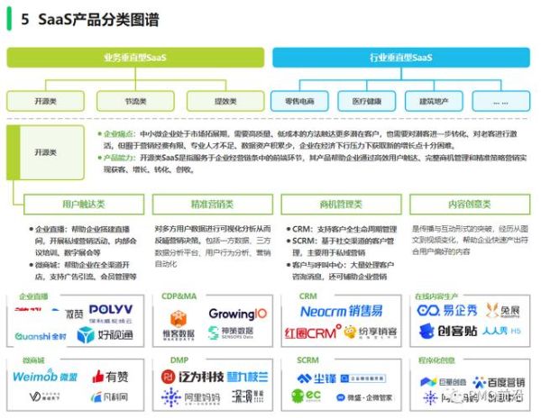 2016年互联网市场趋势_中小企业如何转型