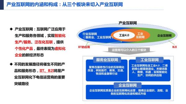 2016年互联网市场趋势_中小企业如何转型