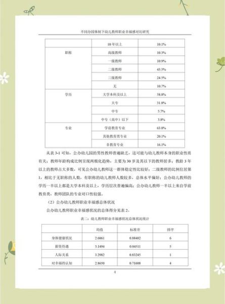 幼儿教师行业前景怎么样_如何成为优秀幼师