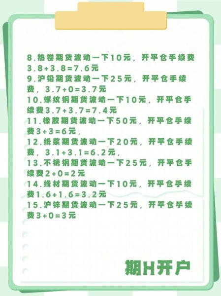 黄金期货怎么开户_黄金期货手续费是多少