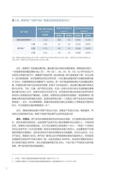 燃气行业发展前景如何_天然气市场未来趋势