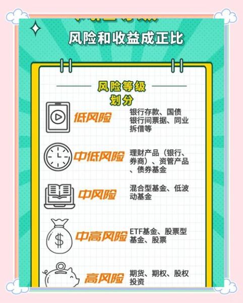 互联网金融行业优缺点_有哪些风险与机会