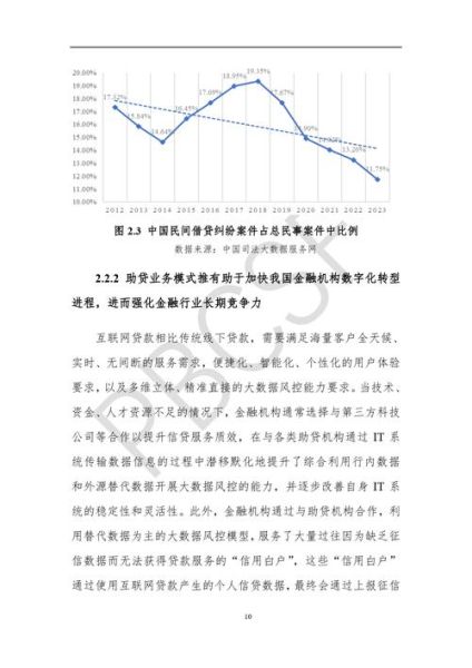互联网金融发展趋势_2014年有哪些变化
