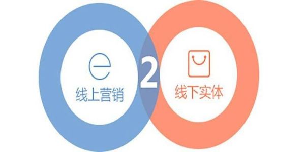 O2O模式未来五年还能火吗_本地生活服务O2O创业机会在哪