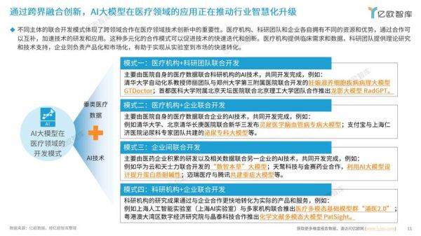 互联网医学行业前景如何_互联网医疗创业机会在哪